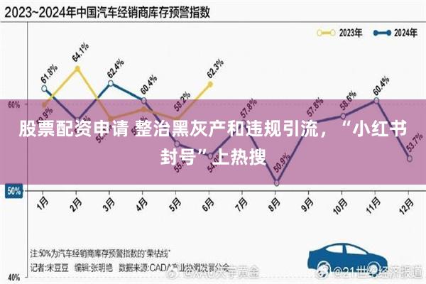 股票配资申请 整治黑灰产和违规引流，“小红书封号”上热搜