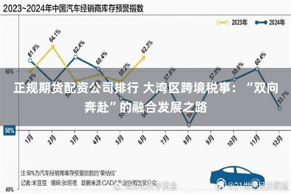 正规期货配资公司排行 大湾区跨境税事：“双向奔赴”的融合发展之路