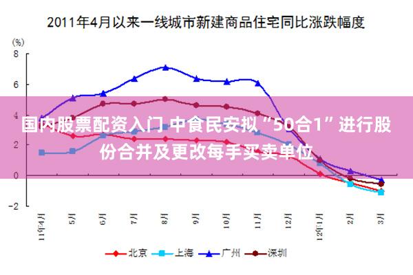 国内股票配资入门 中食民安拟“50合1”进行股份合并及更改每手买卖单位