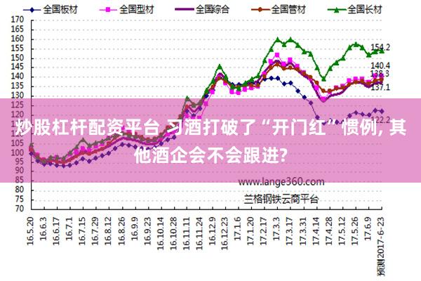 炒股杠杆配资平台 习酒打破了“开门红”惯例, 其他酒企会不会跟进?