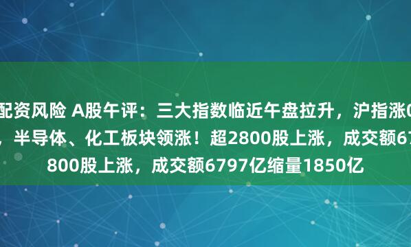 配资风险 A股午评：三大指数临近午盘拉升，沪指涨0.4%创指涨0.74%，半导体、化工板块领涨！超2800股上涨，成交额6797亿缩量1850亿