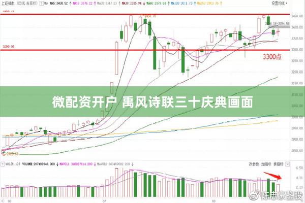 微配资开户 禹风诗联三十庆典画面