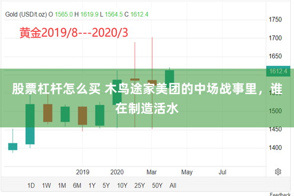 股票杠杆怎么买 木鸟途家美团的中场战事里，谁在制造活水